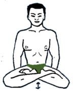 kundalini 5